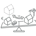 Piktogramm zur Wirtschaftlichkeitsbetrachtung: Gegenüberstellung von Sanierungskosten, Neubau und Erträgen – architekturwitt Hannover